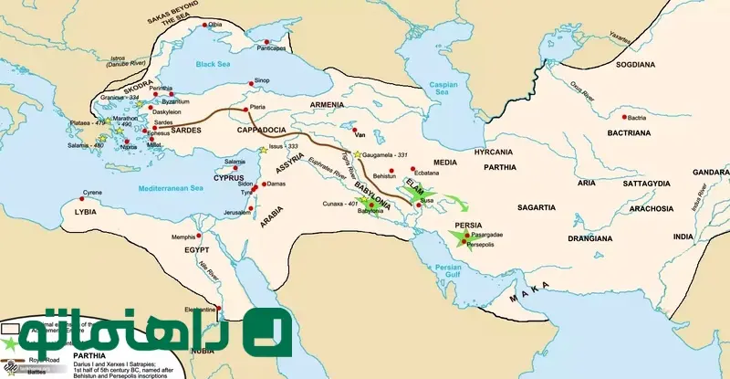 مکران در دوران باستان