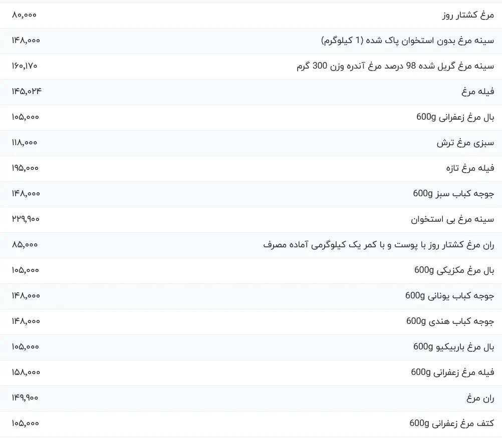 غ 24
