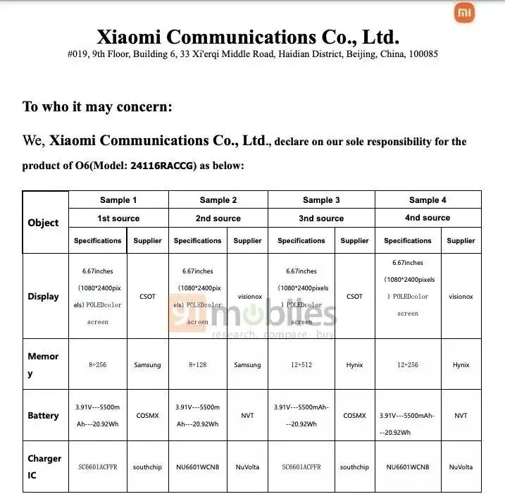 Redmi-Note-14-Pro-4G-FCC_11zon.jpg_11zon