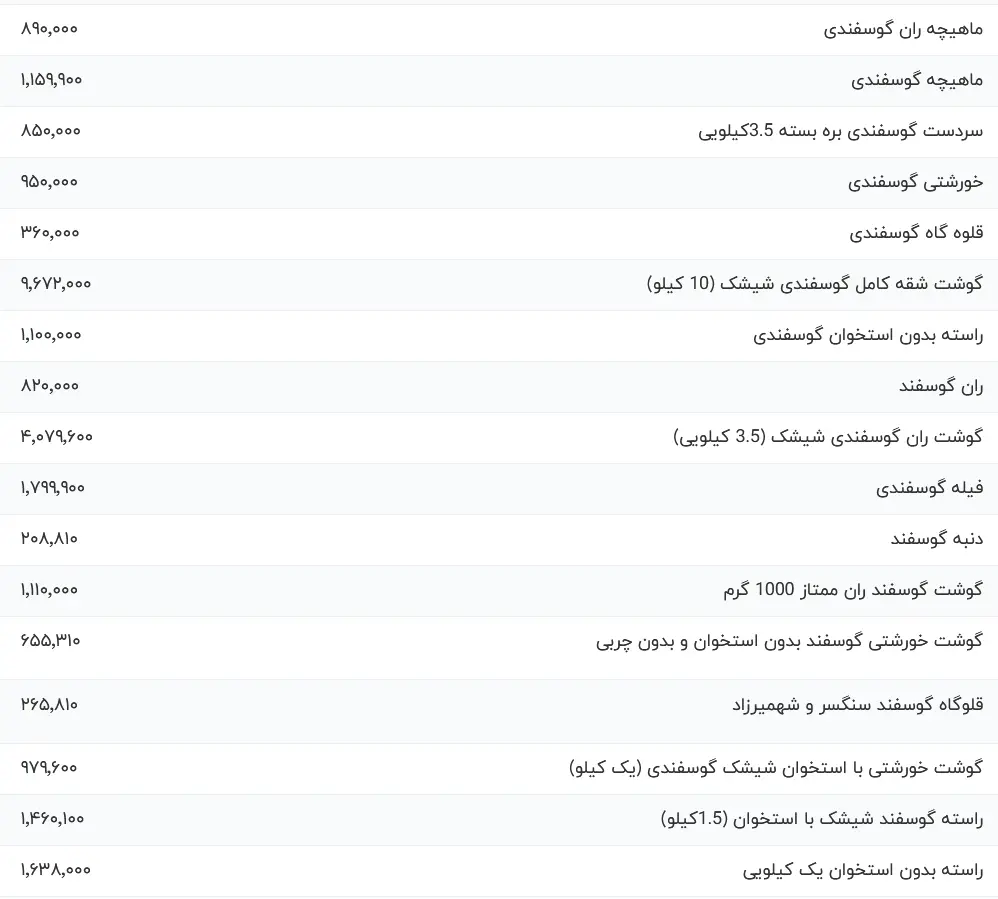 ق 23