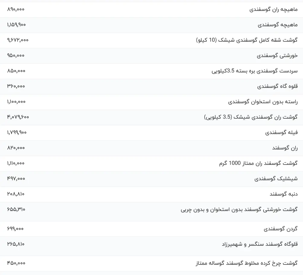 ق 20
