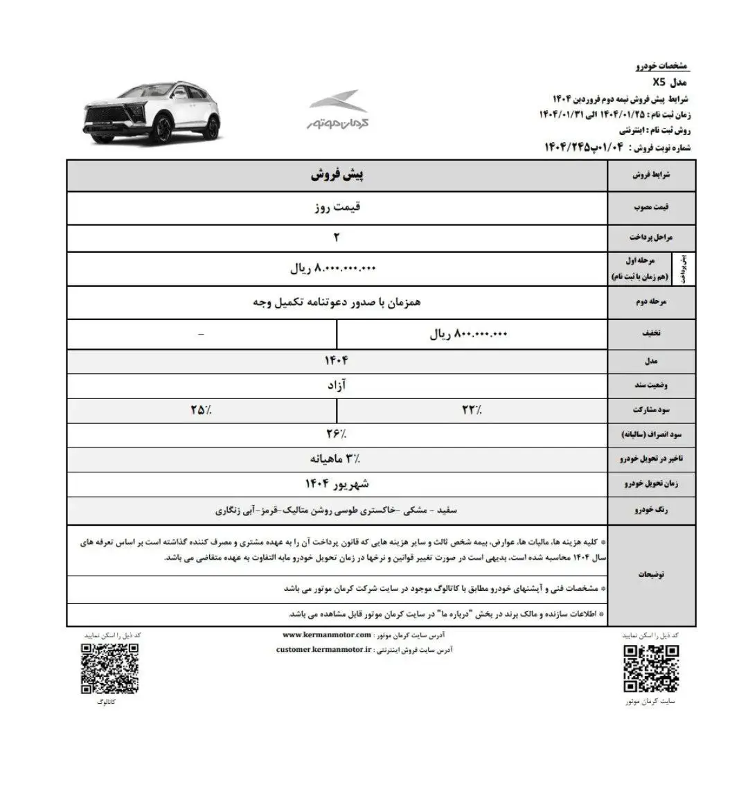 کرمان-2
