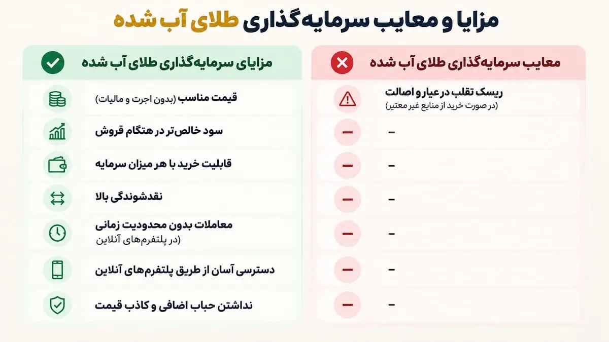 طلا