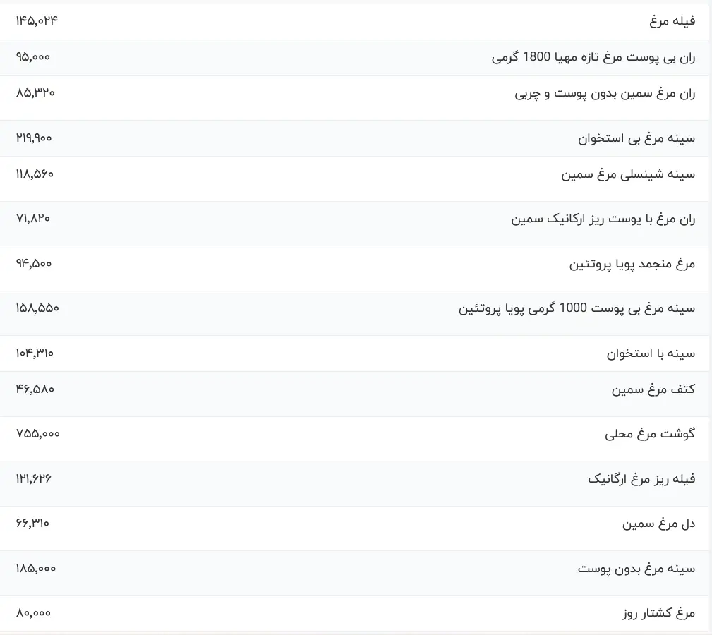 غ 55