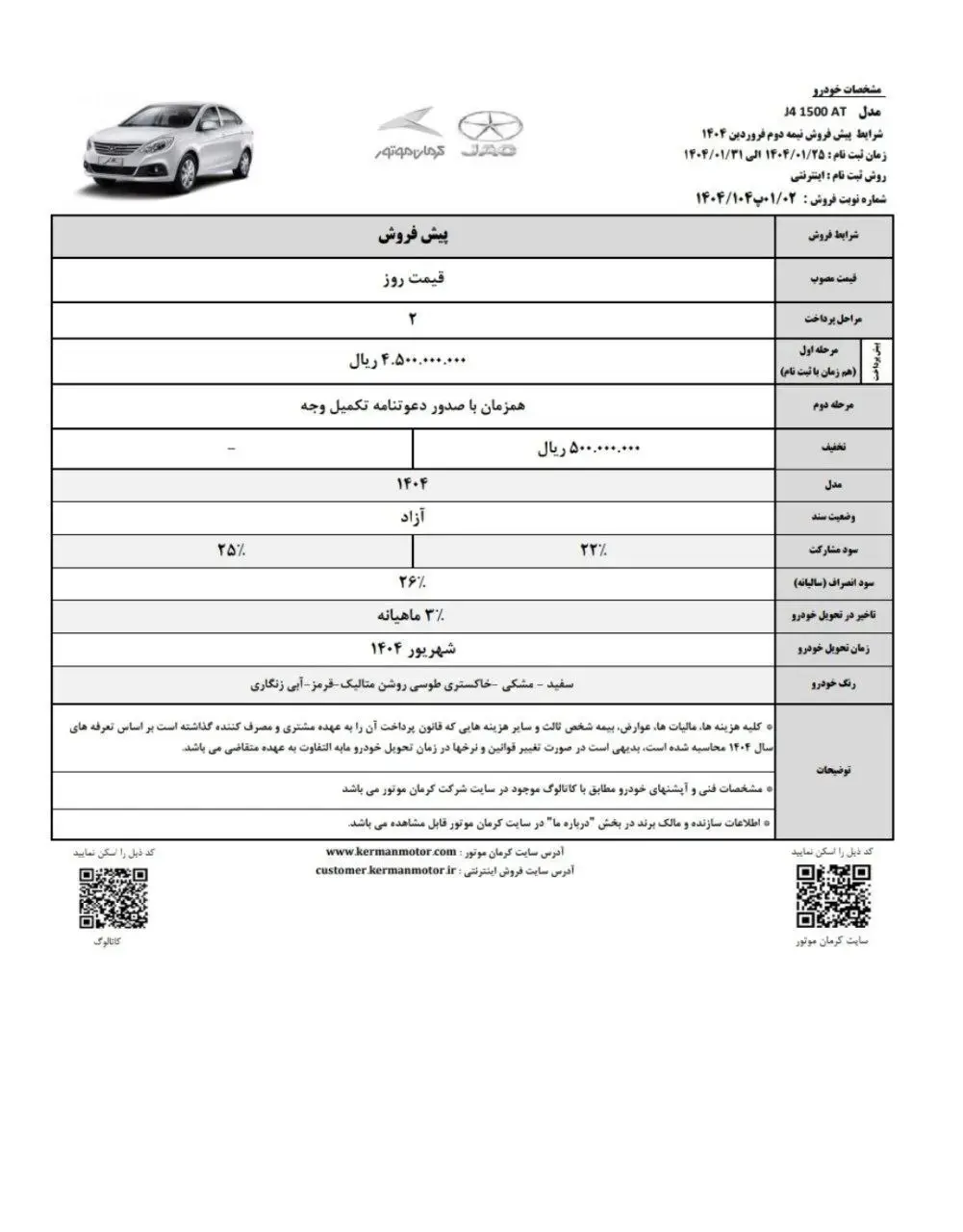 کرمان-3