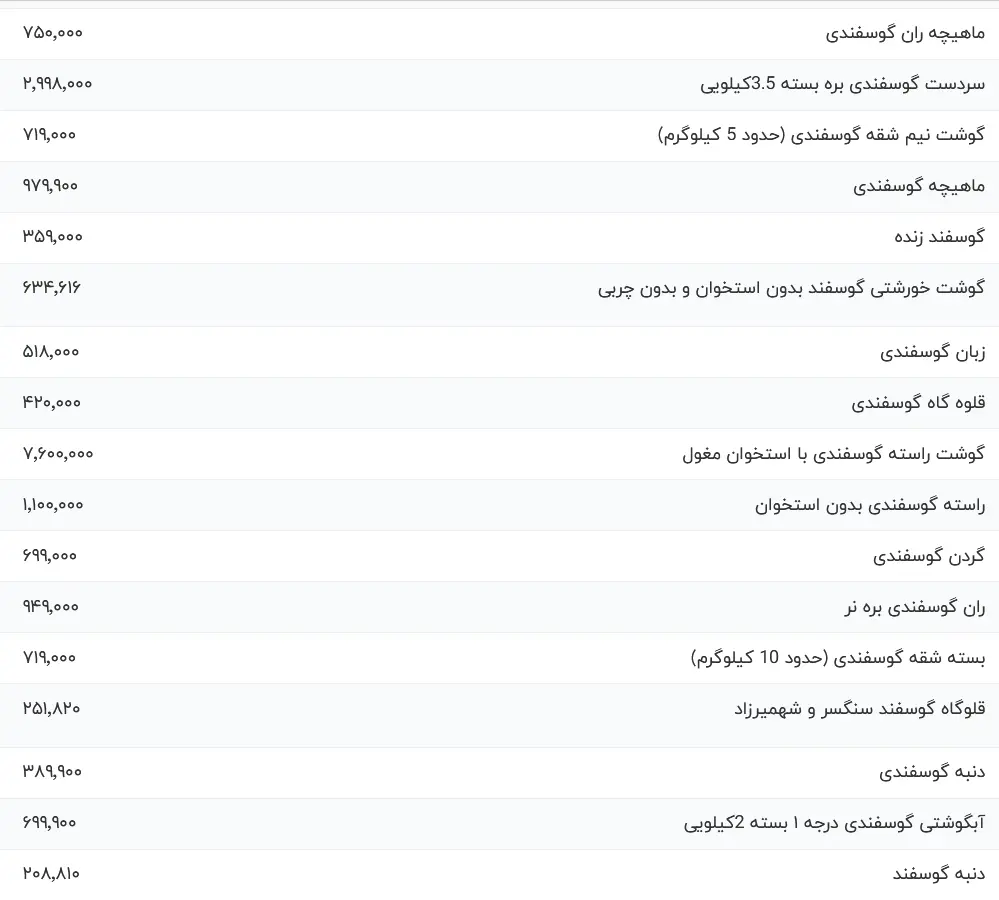 ق 20