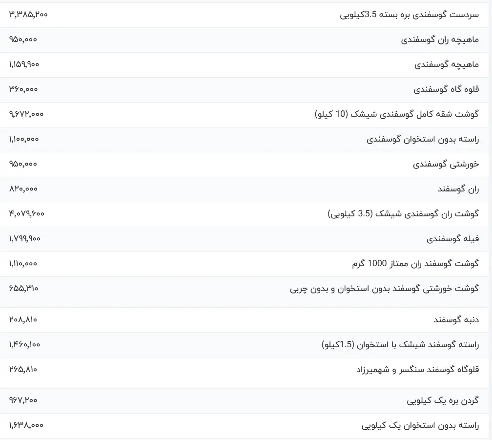 ق 24