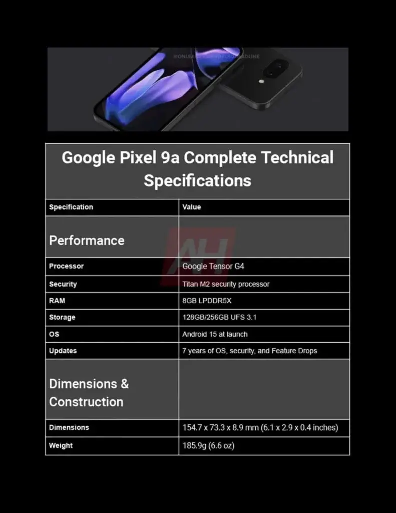 Exclusive-Google-Pixel-9a-Complete-Spec-sheet-AH-7-791x1024_11zon