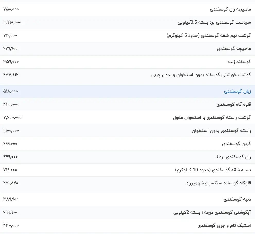ق 23