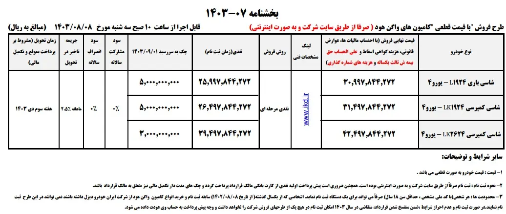 4zfob99dewqza7kad2tx