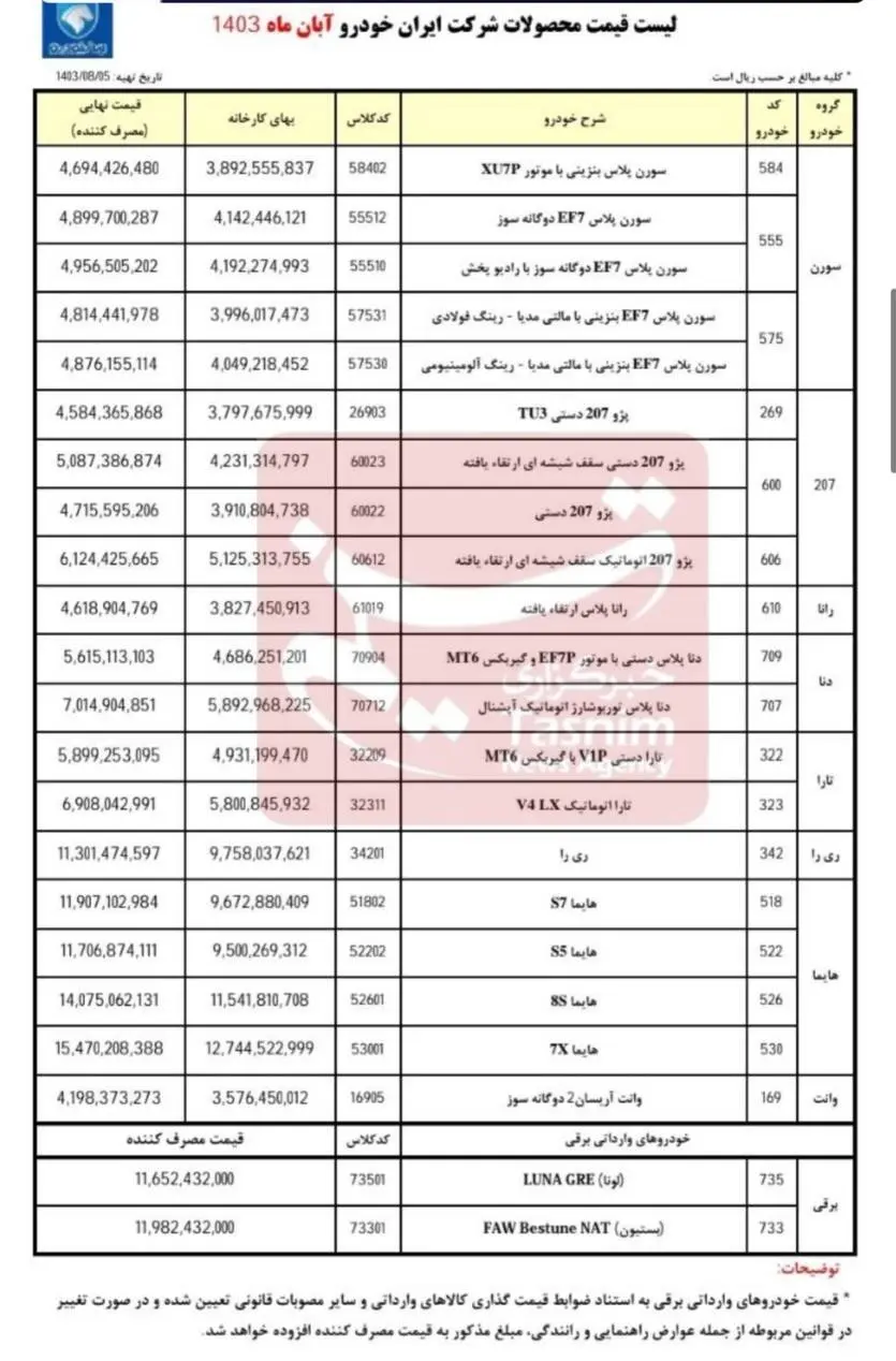 مکظطمکیطموسی