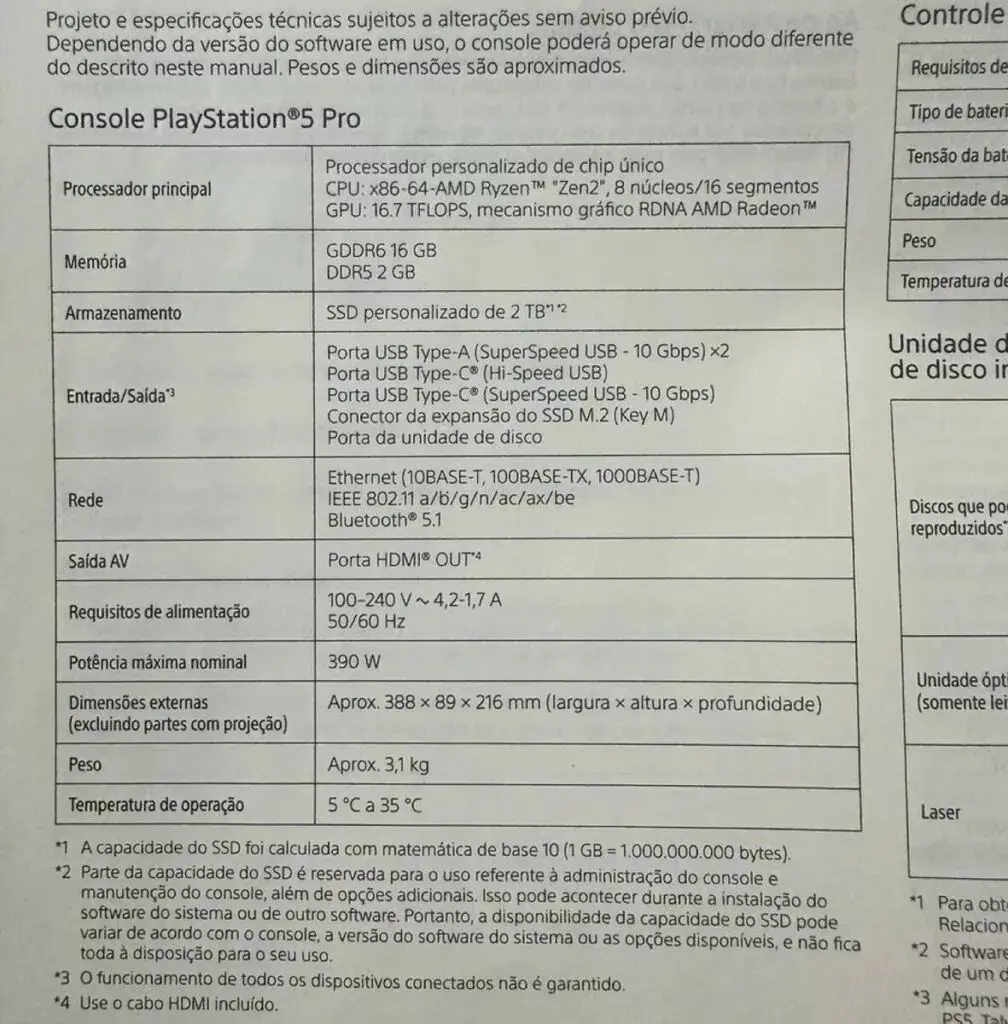 csm_PS5-Pro-spec-sheet-full_6a05cf5bb0-1008x1024.jpg_11zon