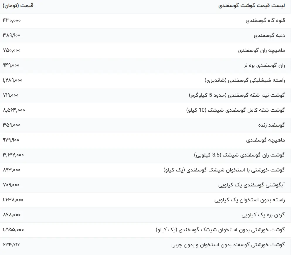 ق 24