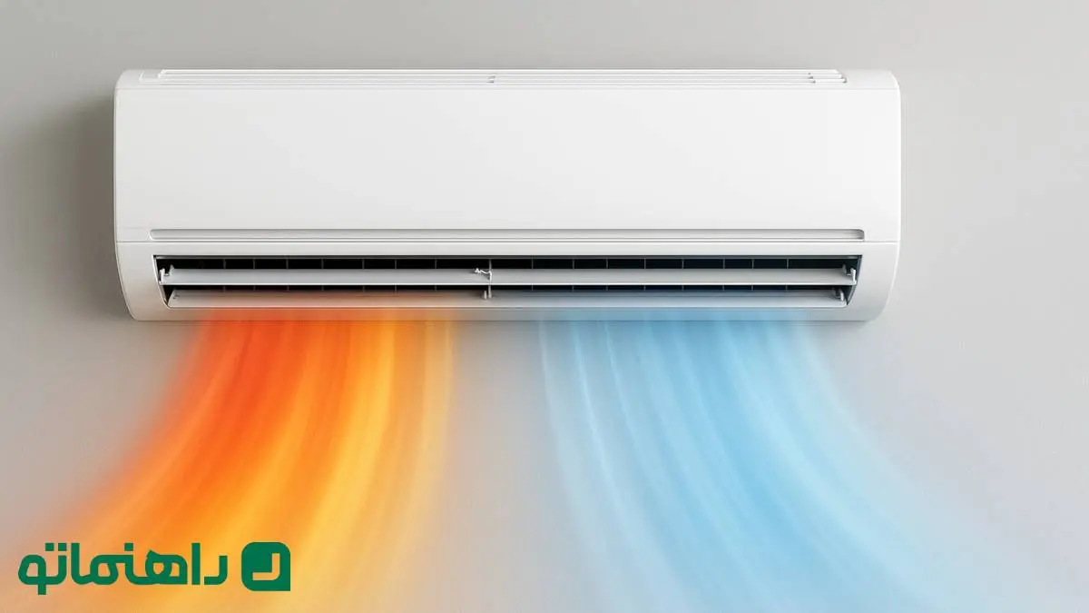 بهترین کولرهای گازی هوشمند سال 2025: بهترین انتخاب‌ها برای مقابله با گرمای تابستان