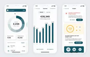 معرفی بهترین اپلیکیشن‌های حسابداری شخصی برای موبایل در ۱۴۰۴