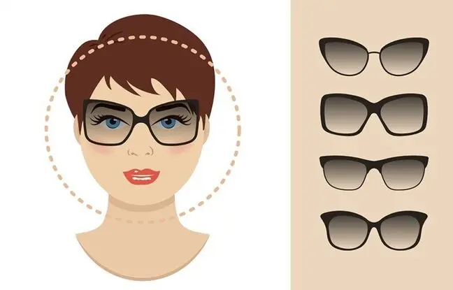 راهنمای بهترین انتخاب عینک برای صورت های گرد