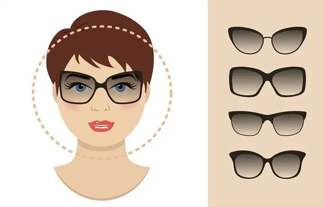 راهنمای بهترین انتخاب عینک برای صورت های گرد