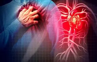 بهترین قرص برای کنترل حملات قلبی