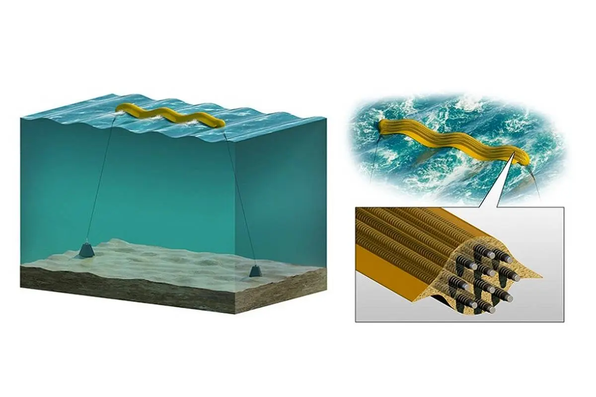 فناوری جدیدی که از امواج اقیانوس، لباس، خودرو و ساختمان، برق تولید می کند!