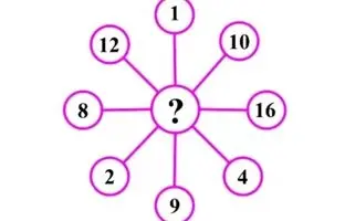 بازی فکری: آیا می توانید این معمای عجیب ریاضی را حل کنید؟