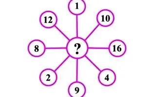 بازی فکری: آیا می توانید این معمای عجیب ریاضی را حل کنید؟
