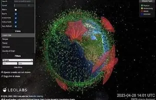 (ویدئو) زباله‌های فضایی اطراف زمین را در این نقشه ببینید