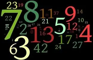 معمای تصویری؛ فقط افراد تیزبین می توانند عدد 1598 را در 12 ثانیه پیدا کنند!