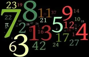 معمای تصویری؛ فقط افراد تیزبین می توانند عدد 1598 را در 12 ثانیه پیدا کنند!