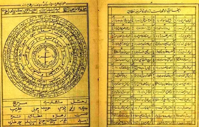 فال ابجد امروز سه شنبه 5 دی ماه 1402
