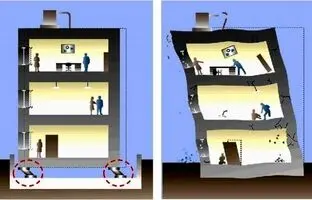 خانه‌های ژاپنی‌ چگونه با زلزله ۷ ریشتری تکان نخوردند؟