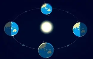 اگر زمین از چرخش بایستد چه اتفاقی رخ خواهد داد؟