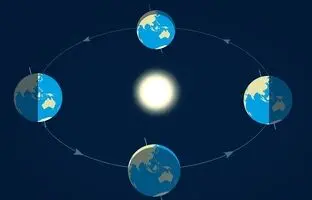 اگر زمین از چرخش بایستد چه اتفاقی رخ خواهد داد؟