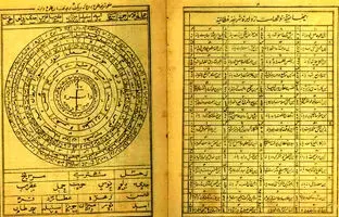 فال ابجد امروز چهارشنبه 12 اردیبهشت 1403