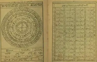 فال ابجد امروز چهارشنبه 12 اردیبهشت 1403