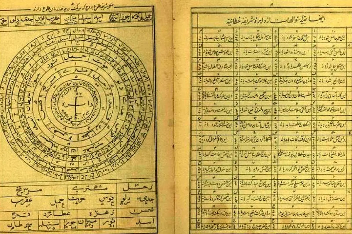 فال ابجد امروز سه شنبه 29 خرداد ماه 1403