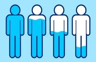 ۵ ترفند برای پیشگیری از کم‌آبی بدن!