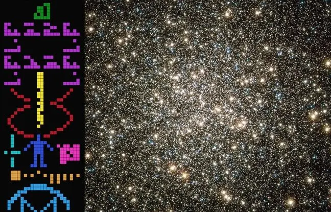 فقط در کهکشان ما می‌بایست ۲۰۰۰ تمدن فضایی وجود داشته باشد. پس آن‌ها کجایند؟