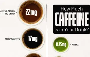 میزان کافئین در نوشیدنی‌های مختلف چقدر است؟ از قهوه تا ماچا و چای + جدول