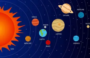چرا هیچ منظومه‌ ای مشابه منظومه شمسی کشف نشده است؟