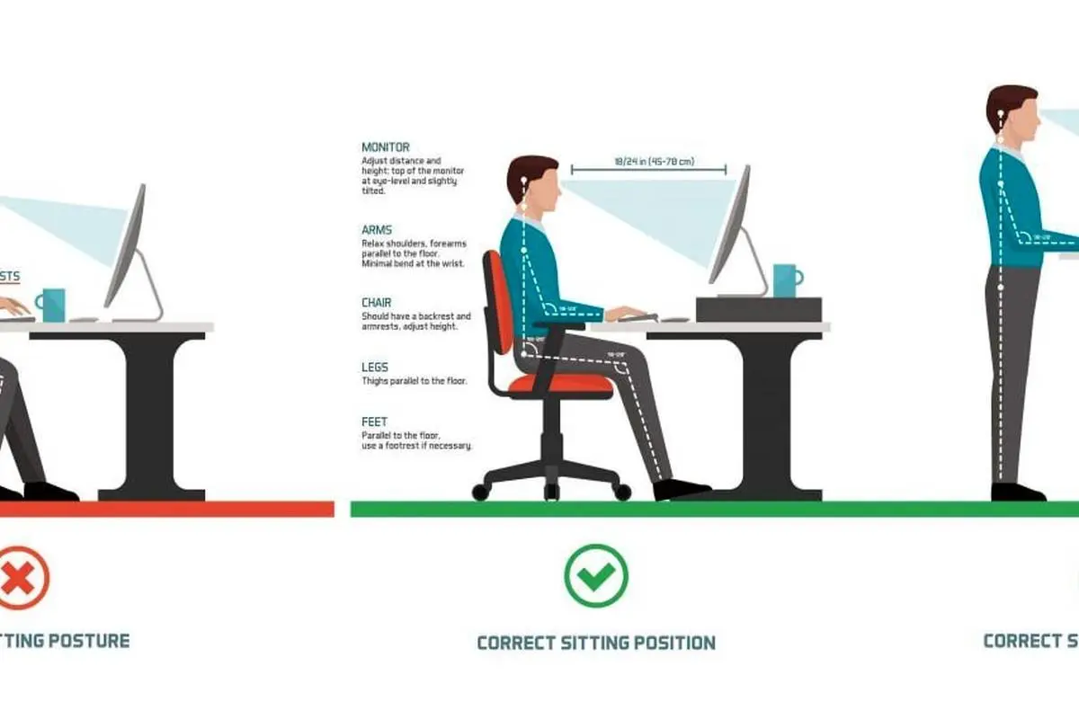 ارتباط نشستن وایستادن‌های اشتباه با دردهای مزمن مفصلی