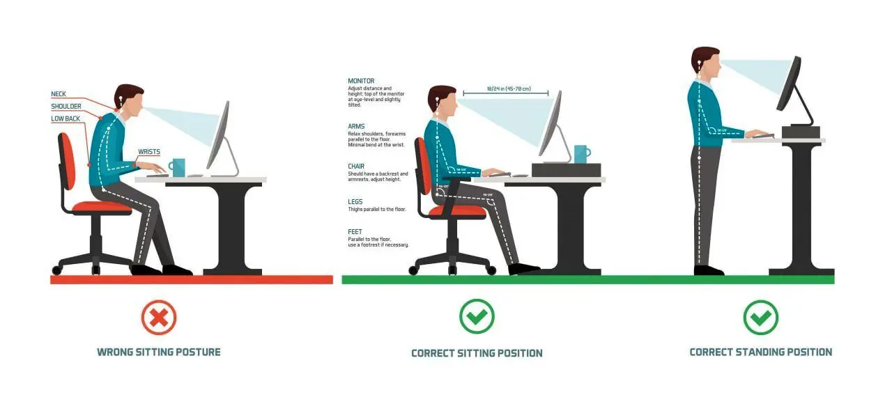 ارتباط نشستن وایستادن‌های اشتباه با دردهای مزمن مفصلی