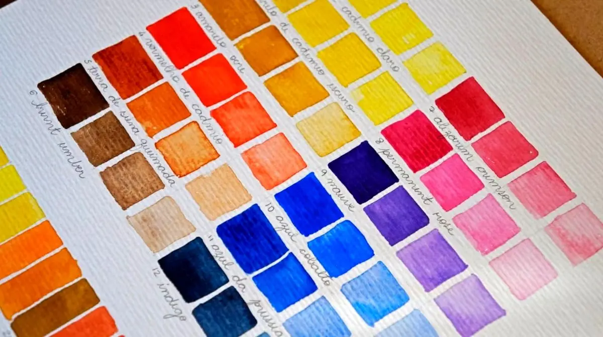 راز رنگ‌ها: کشف شخصیت و انرژی پنهان در ماه تولد شما!