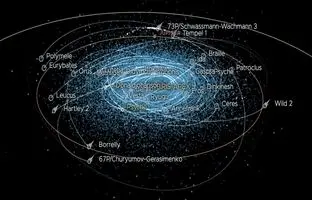 عبور سیارک غول‌پیکر با سرعت هایپرسونیک / زمین در خطر است؟
