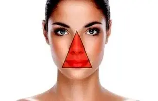 مثلث مرگ در صورت چیست؟