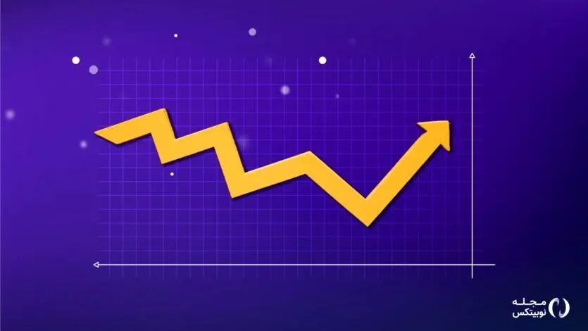  تحلیل ریپل امروز ۲۶ آبان ۱۴۰۳ 