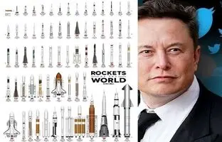 «ایلان ماسک» تصویر ماهواره‌بر ایرانی را منتشر کرد