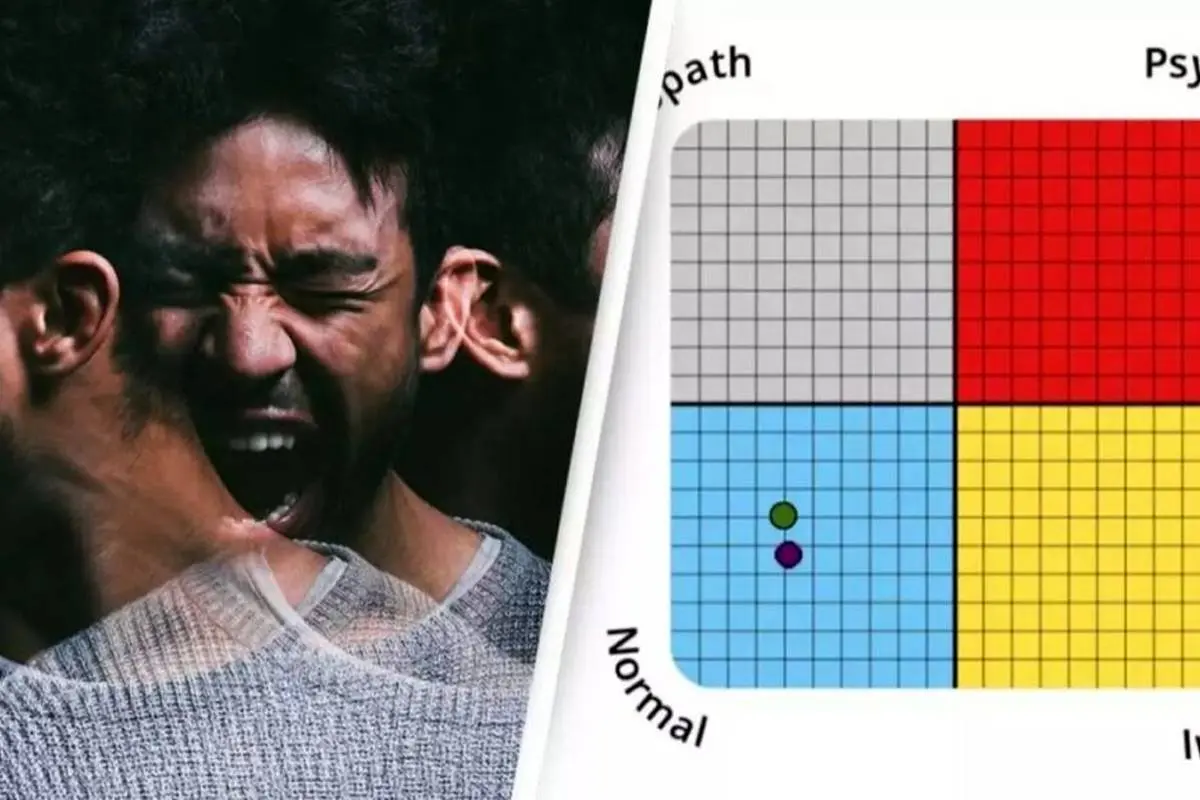 آزمون پنج دقیقه‌ای که می‌تواند روان پریشی پنهان شما را آشکار کند