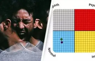 آزمون پنج دقیقه‌ای که می‌تواند روان پریشی پنهان شما را آشکار کند