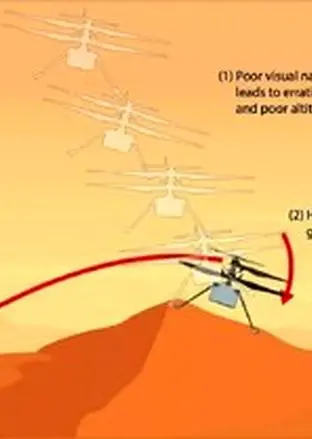 راز سقوط هلی‌کوپتر ناسا در مریخ