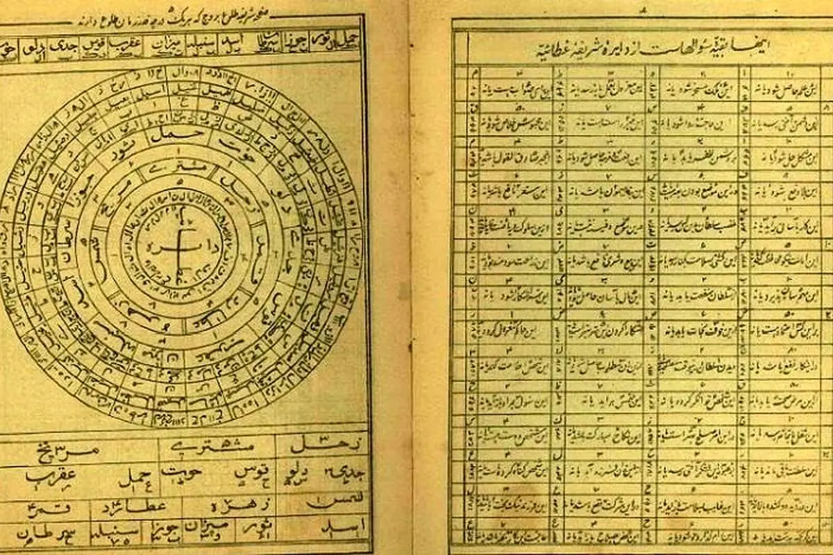  فال ابجد امروز پنجشنبه 26 مهر ماه 1403 